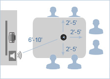 video conferencing tips